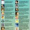 Guide To Social Media Avatars