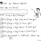 Twitter for software engineers