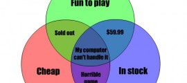 PC gaming dilemma