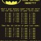 Batman name sheet