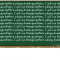 Bart Simpson's Message For Internet Users