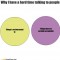 The social interaction dilemma