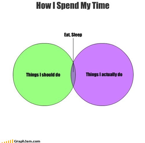 time Time mismanagement :funny