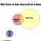 The confusion in life : funny