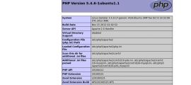 PHP info