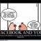 Why Facebook is free : explained