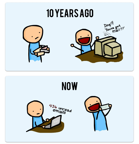 The joys of emailing : now and then