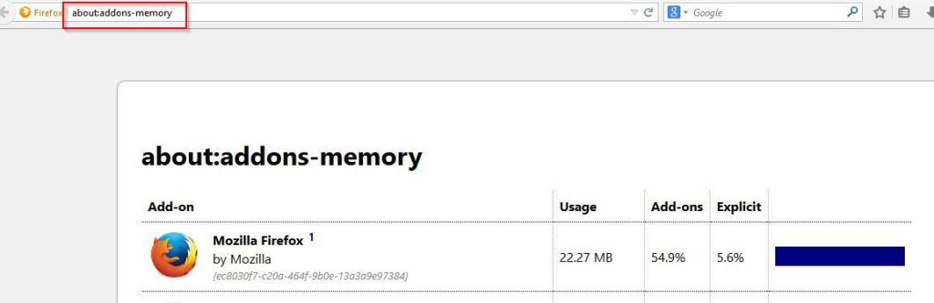 memory usage details by about:addons-memory add-on in Firefox
