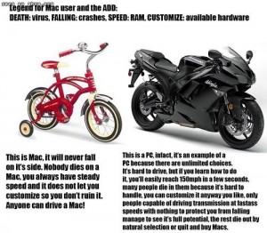 pcmac PC And Mac as bikes
