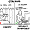 Facebook stalking v/s real life stalking