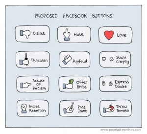 Funny Facebook buttons