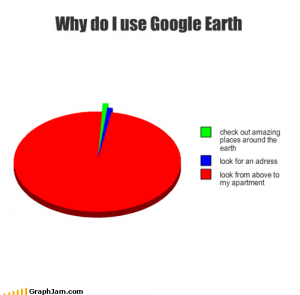 Google Earth funny
