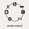 The Circle Of No Life