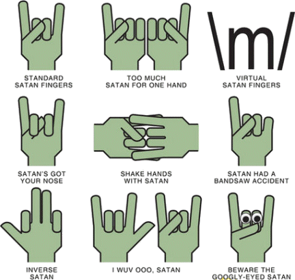 Satanic Hand Gestures Explained