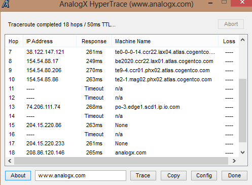 HyperTrace traceroute tool