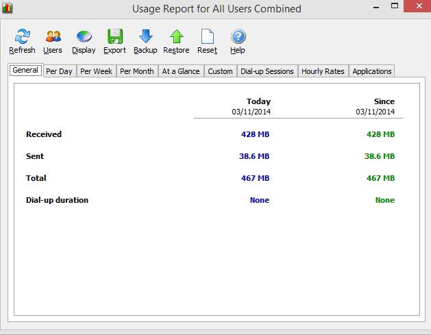 Usage report generated by NetWorx