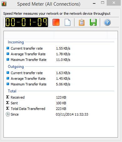 Speed Meter to test network throughput in NetWorx