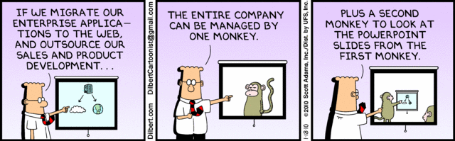 IT Management : Funny
