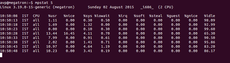 generating processor usage stats every 5 seconds using mpstat