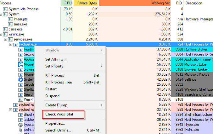 process explorer in Windows