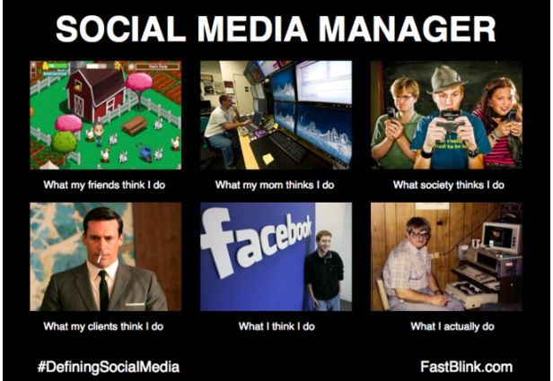 social media manager : explained