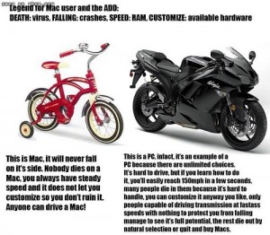 PC And Mac as bikes