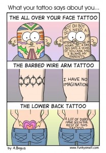 Decoding The Tattoos
