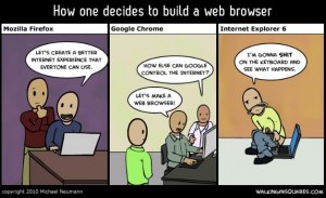 Web Browser Design Decisions