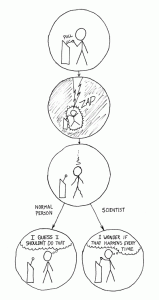 Scientists v/s normal people